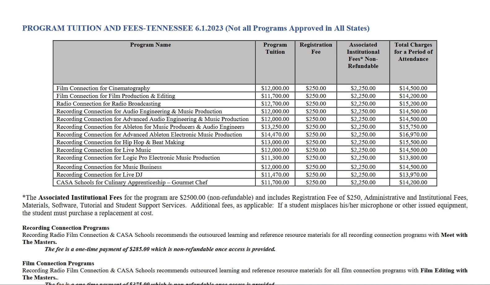 6.1.2023 Tuition and Fees TN