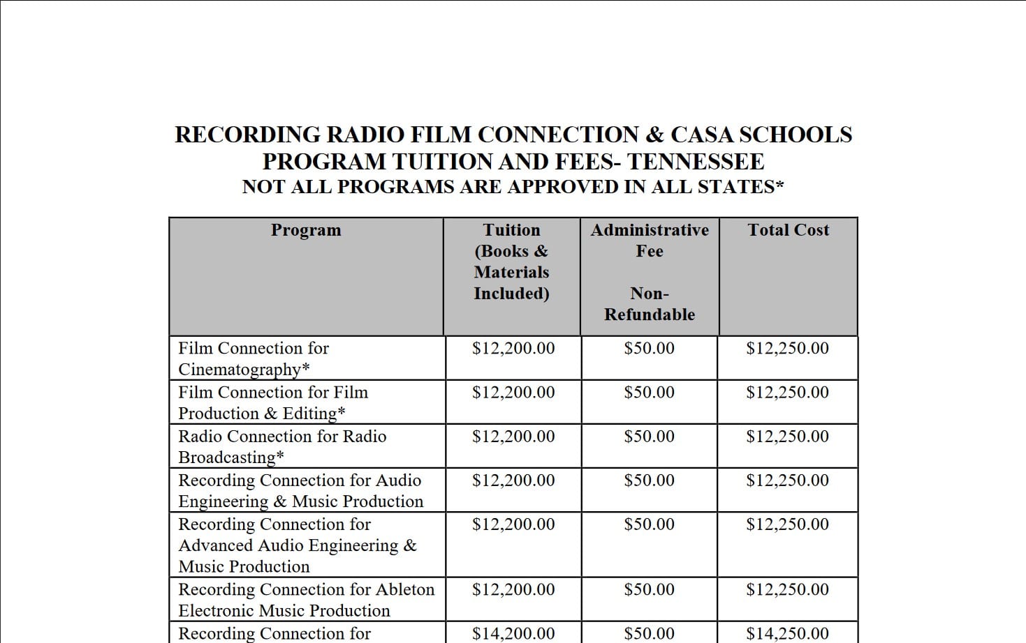 RRFC 2019 Tuition and Fees