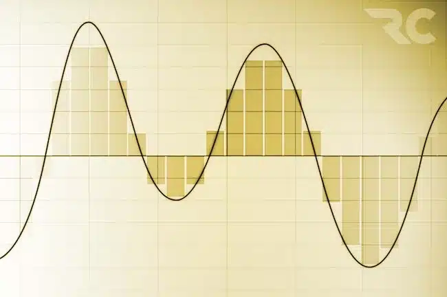 Glossary digital to analog conversion