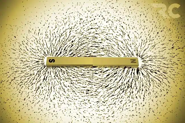 Glossary magnetism