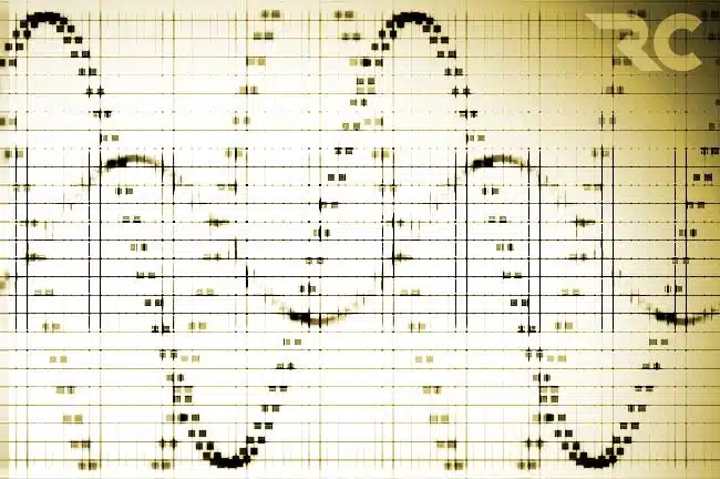 Glossary quantization distortion