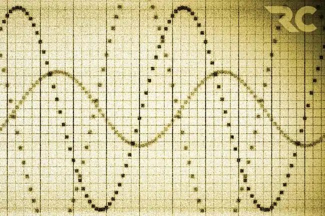 Glossary quantization noise