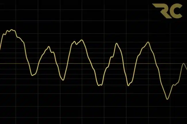 Glossary waveform